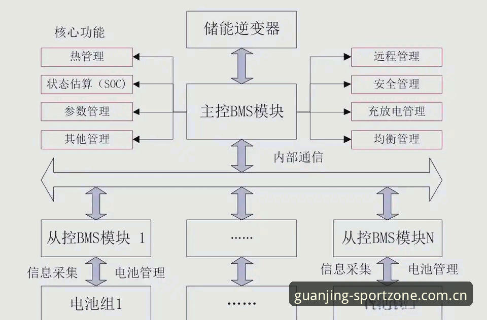 皇冠登录系统稳定吗安卓版 皇冠登录系统稳定吗安卓版深度评测——从底层架构到实际体验的多维分析