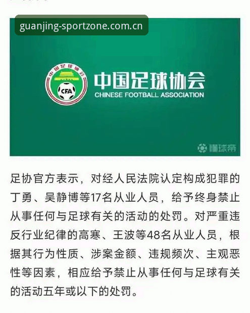 冠竞体育视角下中国足协第三批禁足名单的5大关键点与行业警示