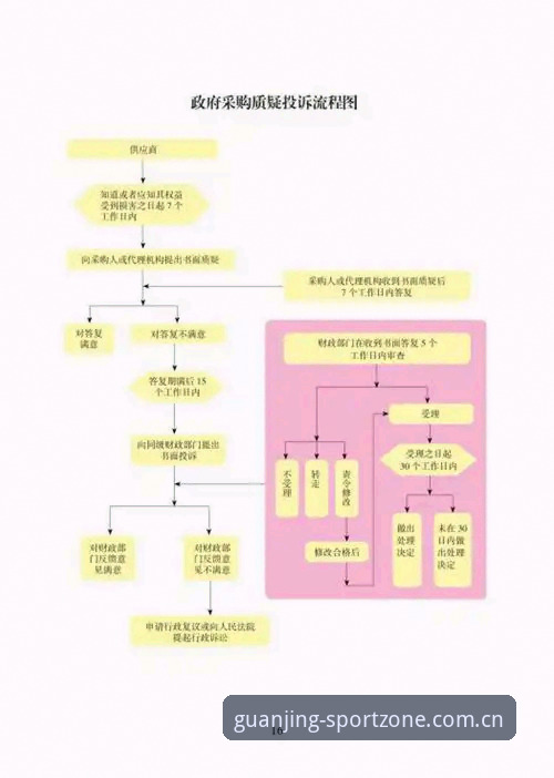 冠竞体育平台使用常见问题详解——从下载到登录全流程指南